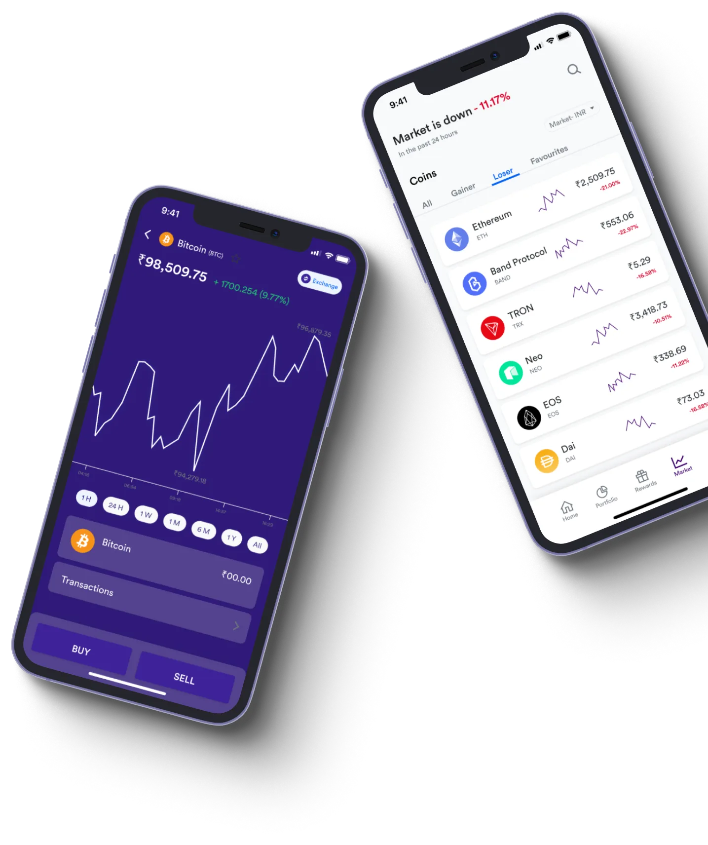 Instant X4 Bumex - Cos'è esattamente il trading online?